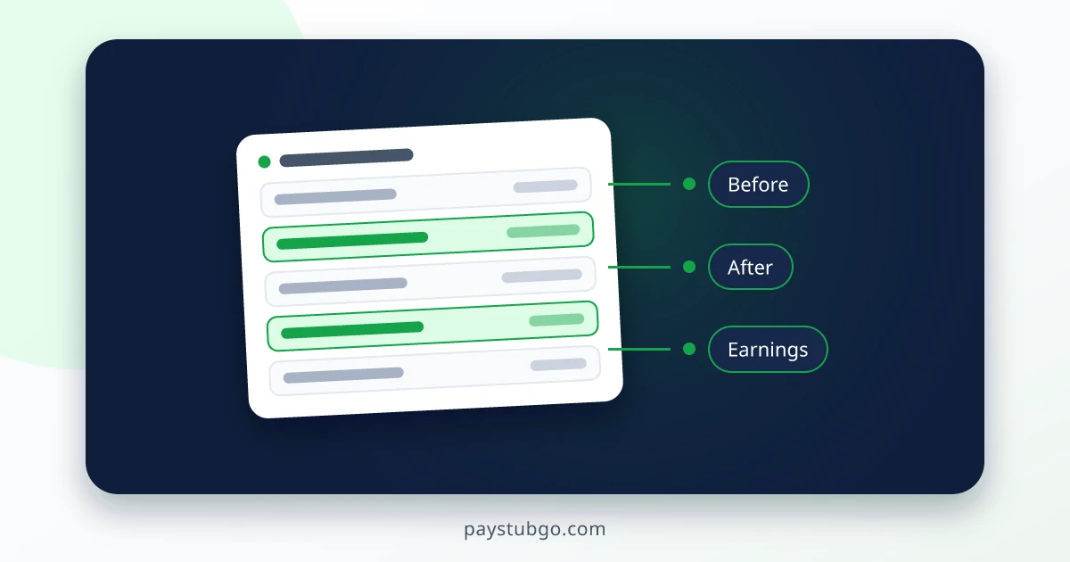 Diagram showing employee pay stub withholdings on the left compared to employer-paid payroll taxes on the right.