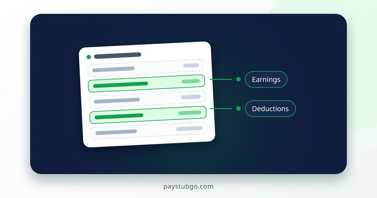 A clean document showing regular earnings lines next to reported tips, tax deductions, and net cash pay lines.